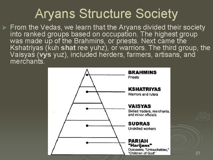 Aryans Structure Society Ø From the Vedas, we learn that the Aryans divided their Aryans Structure Society Ø From the Vedas, we learn that the Aryans divided their