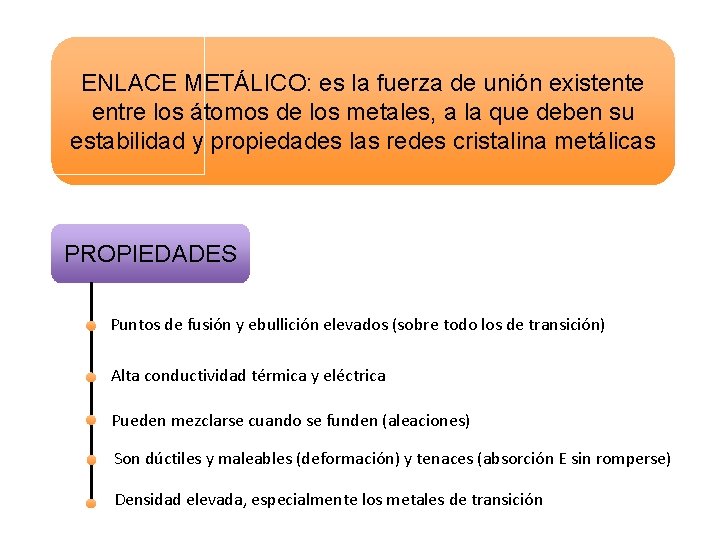 ENLACE METÁLICO: es la fuerza de unión existente entre los átomos de los metales,