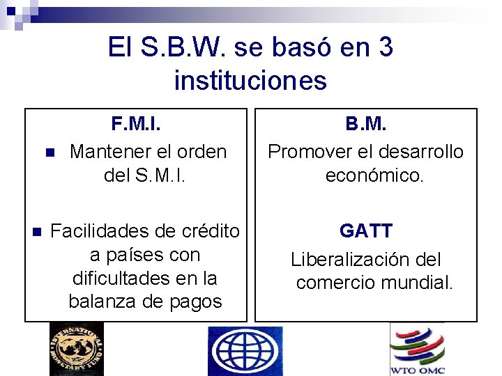 El S. B. W. se basó en 3 instituciones F. M. I. Mantener el