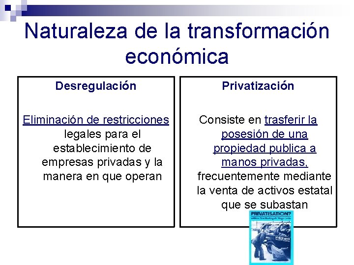 Naturaleza de la transformación económica Desregulación Eliminación de restricciones legales para el establecimiento de