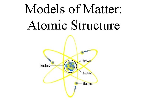 Models of Matter: Atomic Structure 