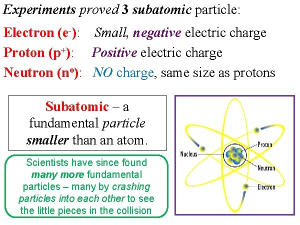 Experiments proved 3 subatomic particle: Electron (e-): Small, negative electric charge Proton (p+): Positive