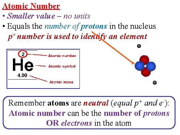 Atomic Number • Smaller value – no units • Equals the number of protons