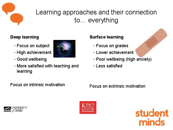 Learning approaches and their connection to… everything Deep learning Surface learning • Focus on