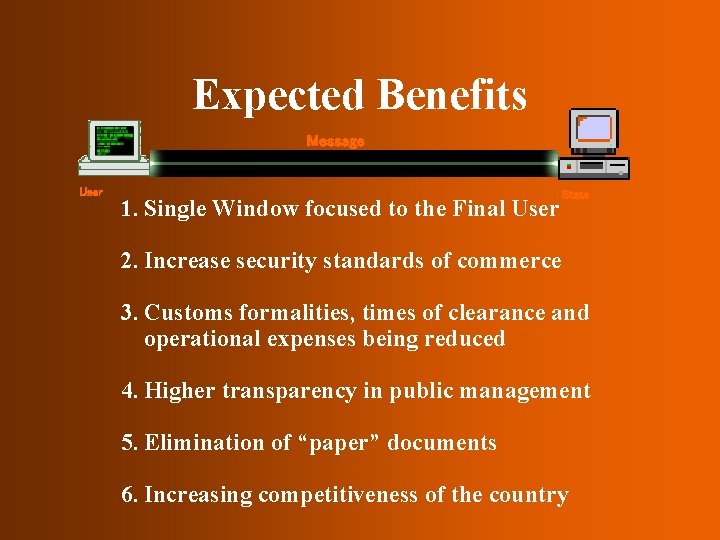 Expected Benefits Message User 1. Single Window focused to the Final User State 2.