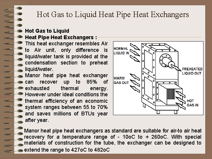 Hot Gas to Liquid Heat Pipe Heat Exchangers : This heat exchanger resembles Air