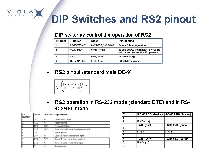 DIP Switches and RS 2 pinout • DIP switches control the operation of RS