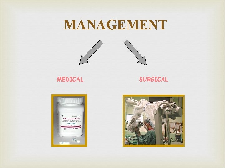 MANAGEMENT MEDICAL SURGICAL 