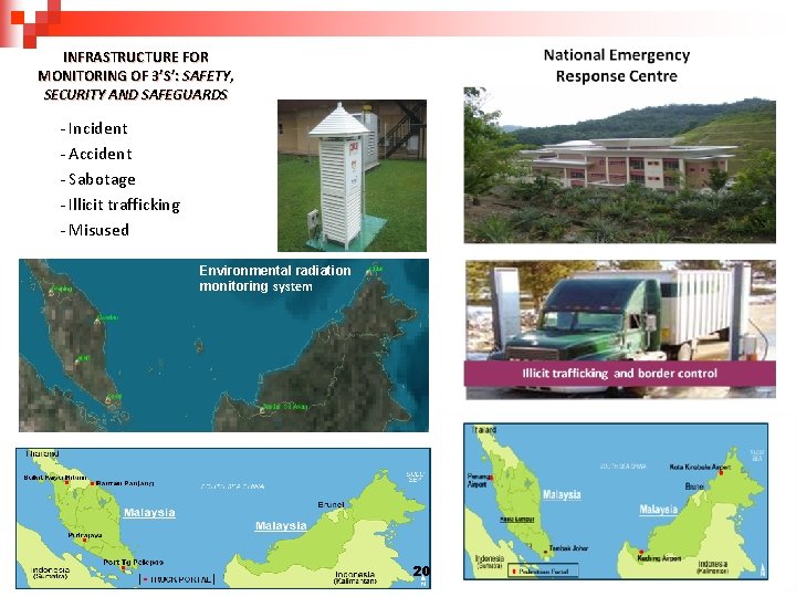 INFRASTRUCTURE FOR MONITORING OF 3’S’: SAFETY, SECURITY AND SAFEGUARDS n - Incident - Accident