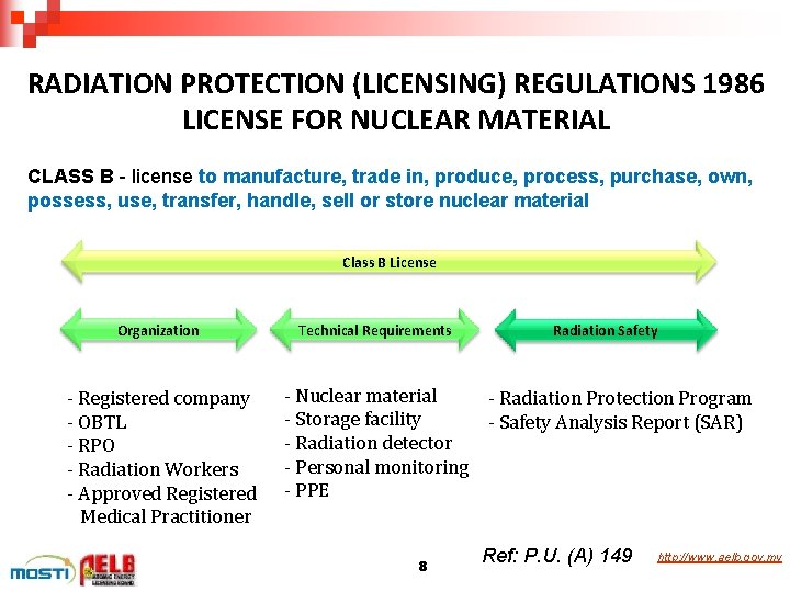 RADIATION PROTECTION (LICENSING) REGULATIONS 1986 LICENSE FOR NUCLEAR MATERIAL CLASS B - license to