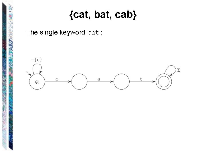 {cat, bat, cab} The single keyword cat: 