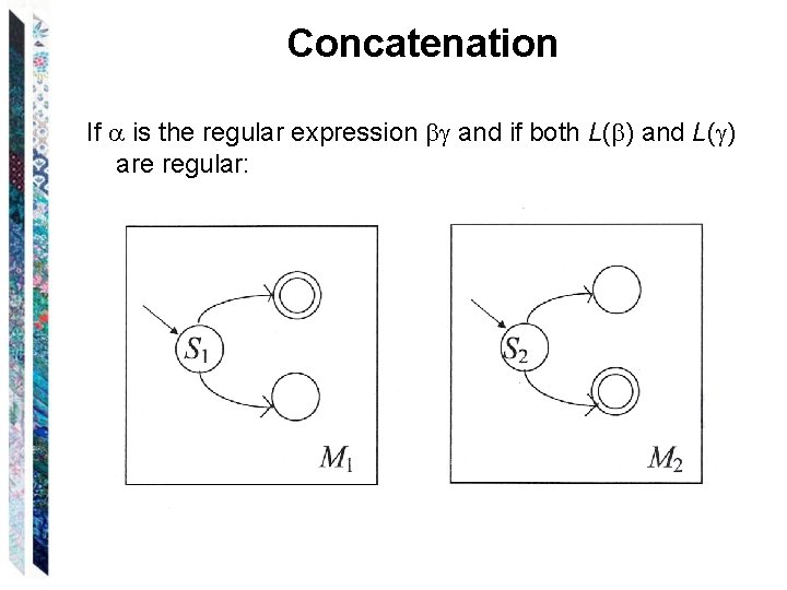 Concatenation If is the regular expression and if both L( ) and L( )