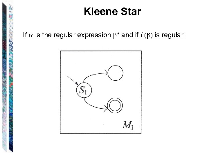 Kleene Star If is the regular expression * and if L( ) is regular: