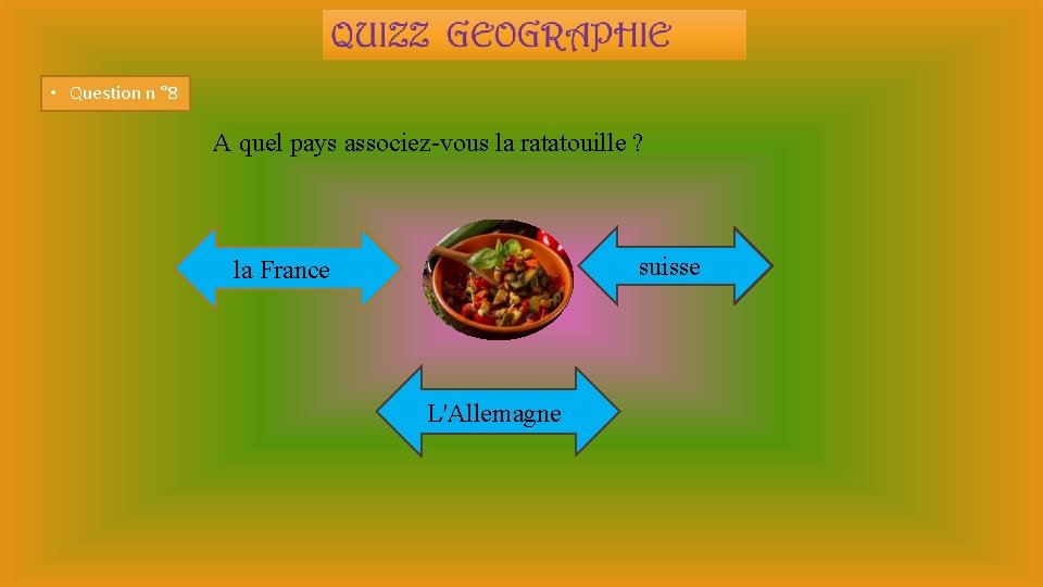  • Question n ° 8 A quel pays associez-vous la ratatouille ? suisse