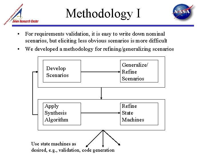Methodology I • For requirements validation, it is easy to write down nominal scenarios, Methodology I • For requirements validation, it is easy to write down nominal scenarios,