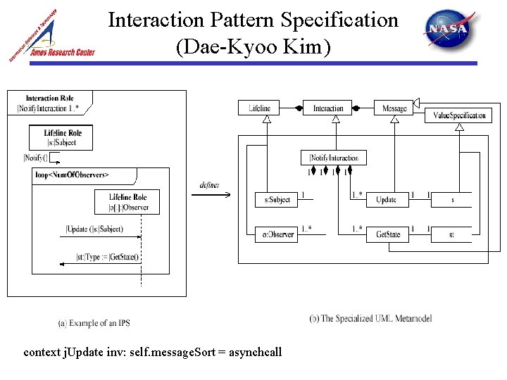 Interaction Pattern Specification (Dae-Kyoo Kim) context j. Update inv: self. message. Sort = asynchcall Interaction Pattern Specification (Dae-Kyoo Kim) context j. Update inv: self. message. Sort = asynchcall