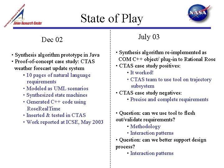 State of Play Dec 02 • Synthesis algorithm prototype in Java • Proof-of-concept case State of Play Dec 02 • Synthesis algorithm prototype in Java • Proof-of-concept case