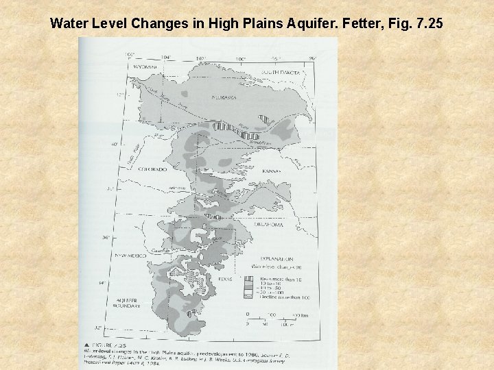 Water Level Changes in High Plains Aquifer. Fetter, Fig. 7. 25 