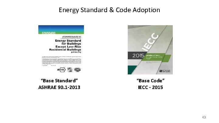 Energy Standard & Code Adoption “Base Standard” ASHRAE 90. 1 -2013 “Base Code” IECC