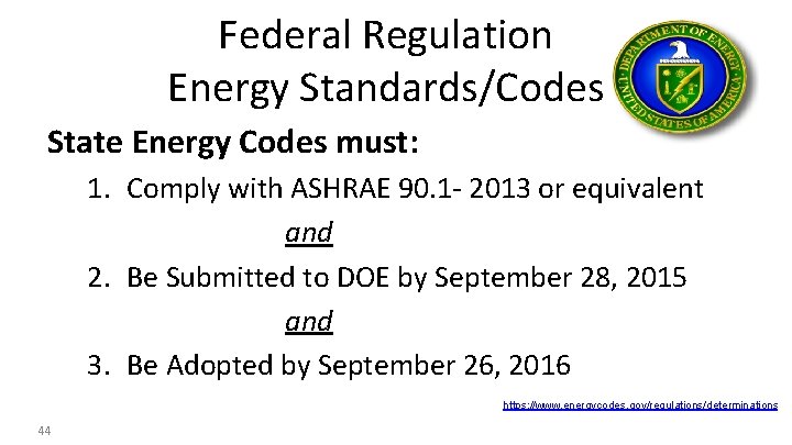 Federal Regulation Energy Standards/Codes State Energy Codes must: 1. Comply with ASHRAE 90. 1