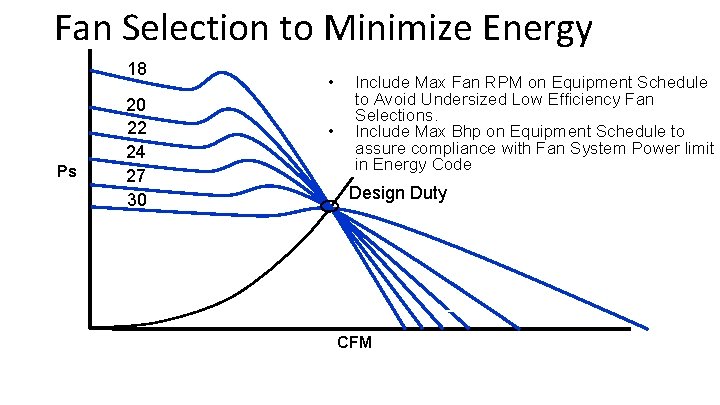 Fan Selection to Minimize Energy 18 Ps 20 22 24 27 30 • •