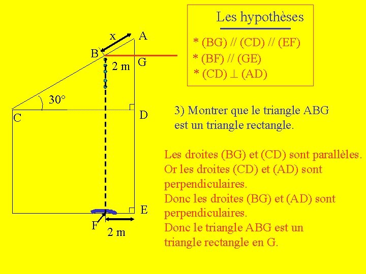 Les hypothèses x B A 2 m G 30° D C E F 2