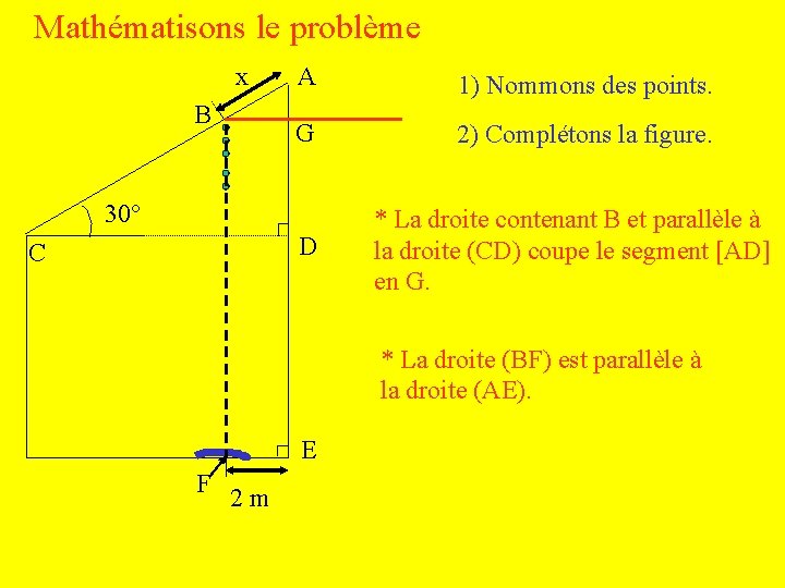 Mathématisons le problème x B A 1) Nommons des points. G 2) Complétons la