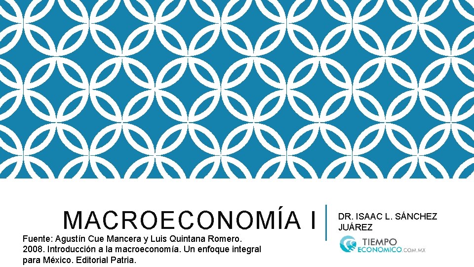 MACROECONOMÍA I Fuente: Agustín Cue Mancera y Luis Quintana Romero. 2008. Introducción a la MACROECONOMÍA I Fuente: Agustín Cue Mancera y Luis Quintana Romero. 2008. Introducción a la