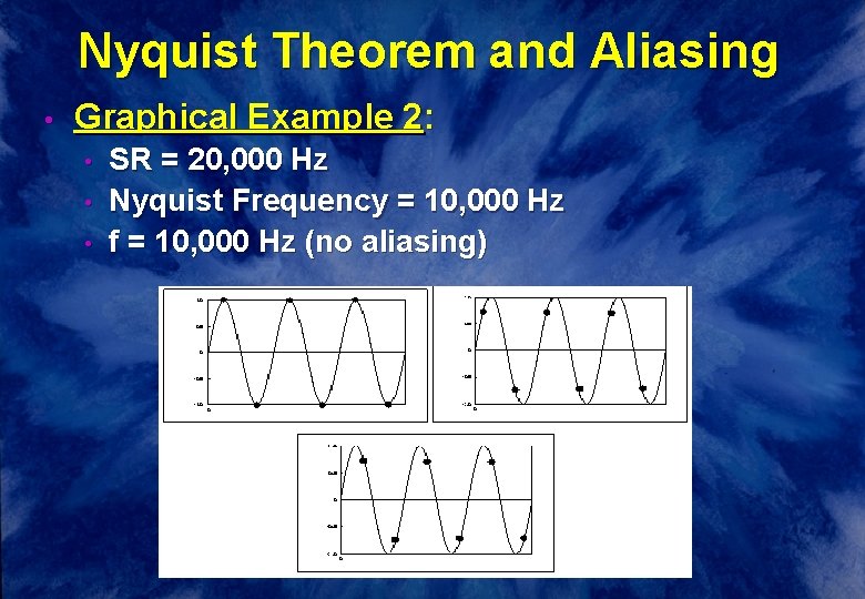 Nyquist Theorem and Aliasing • Graphical Example 2: • • • SR = 20,