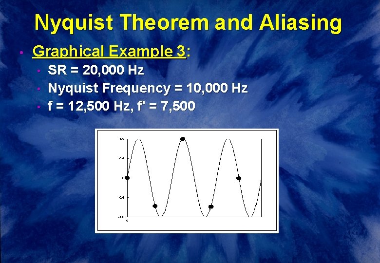 Nyquist Theorem and Aliasing • Graphical Example 3: • • • SR = 20,