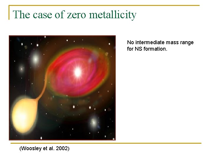 The case of zero metallicity No intermediate mass range for NS formation. (Woosley et