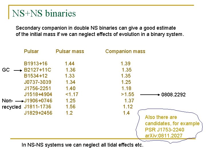 NS+NS binaries Secondary companion in double NS binaries can give a good estimate of