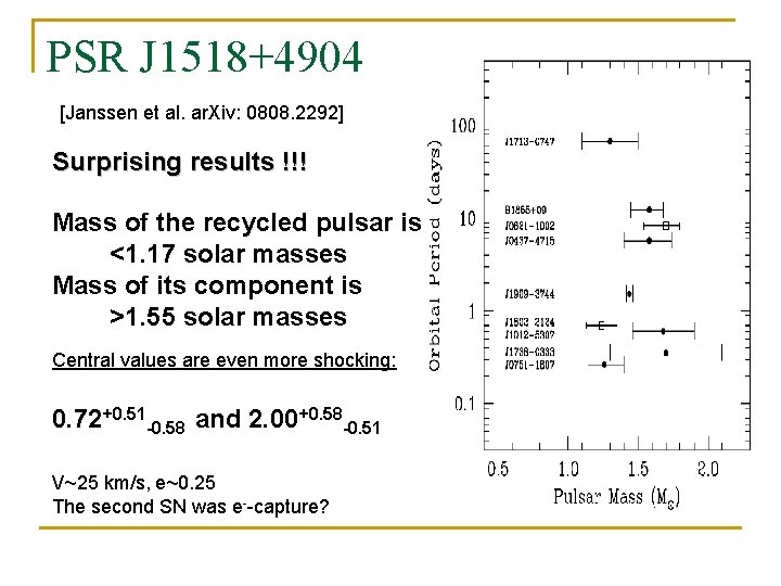PSR J 1518+4904 [Janssen et al. ar. Xiv: 0808. 2292] Surprising results !!! Mass