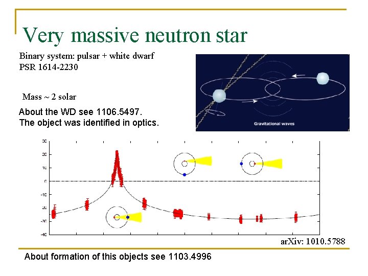 Very massive neutron star Binary system: pulsar + white dwarf PSR 1614 -2230 Mass