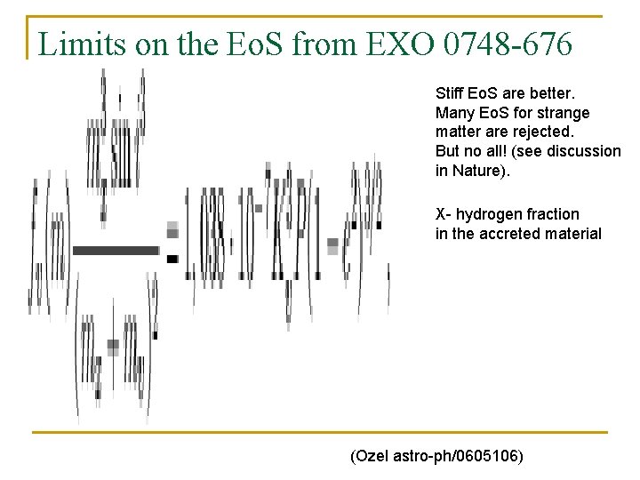 Limits on the Eo. S from EXO 0748 -676 Stiff Eo. S are better.