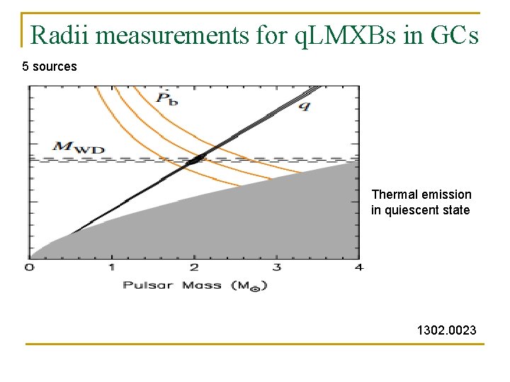 Radii measurements for q. LMXBs in GCs 5 sources Thermal emission in quiescent state