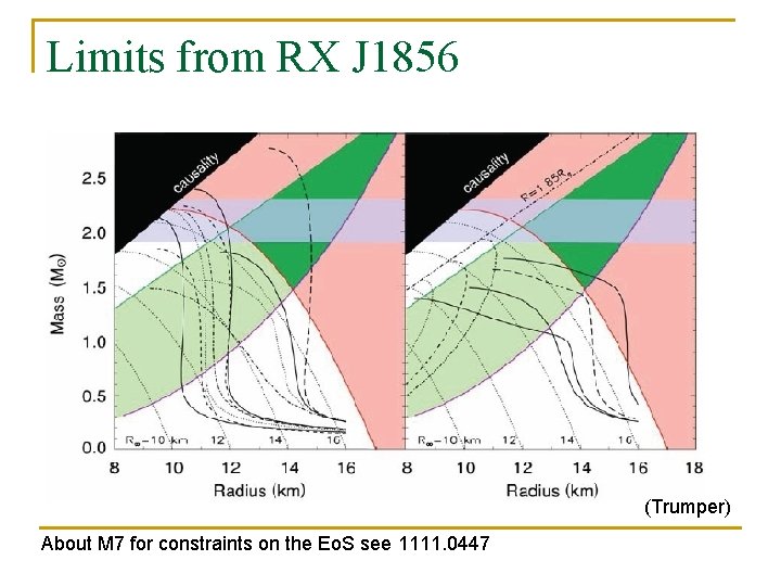 Limits from RX J 1856 (Trumper) About M 7 for constraints on the Eo.
