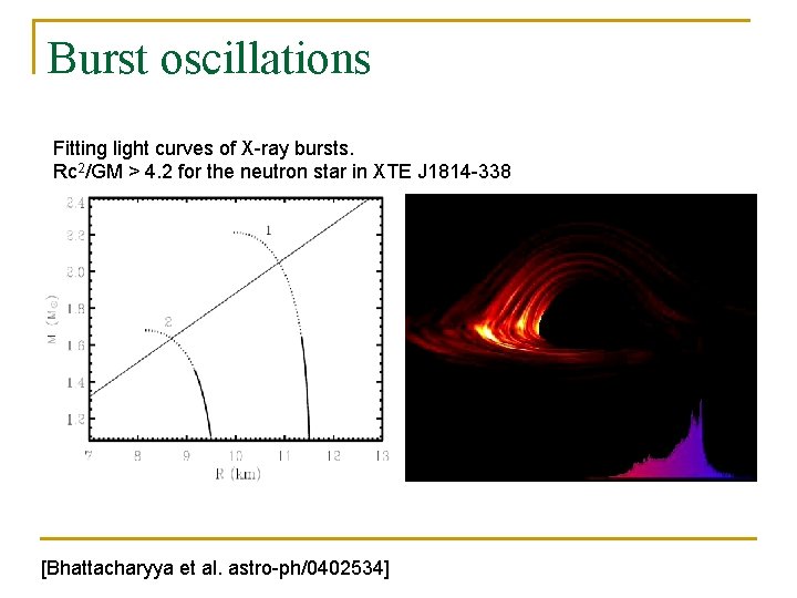 Burst oscillations Fitting light curves of X-ray bursts. Rc 2/GM > 4. 2 for