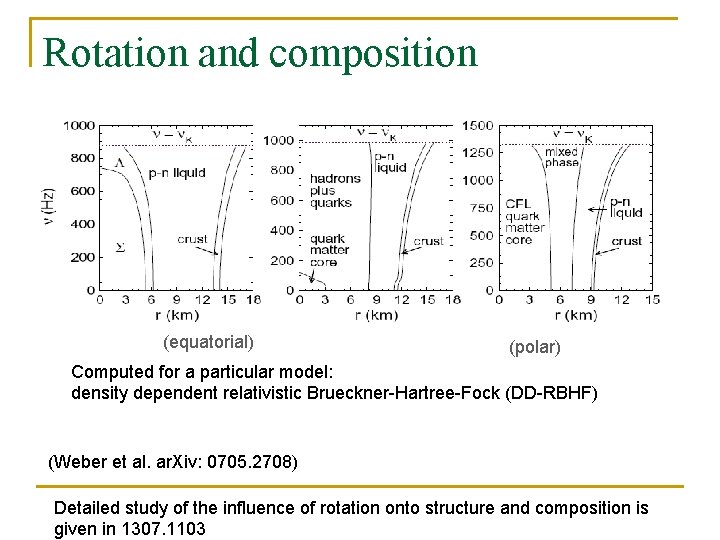 Rotation and composition (equatorial) (polar) Computed for a particular model: density dependent relativistic Brueckner-Hartree-Fock