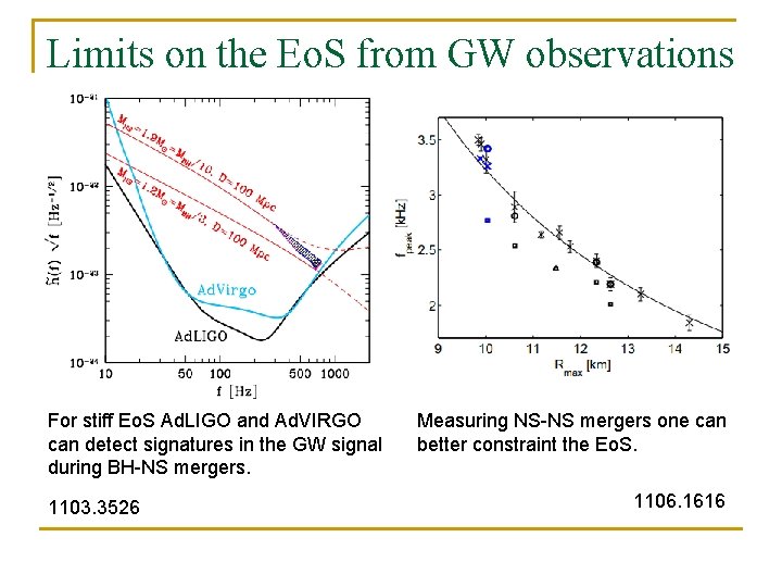 Limits on the Eo. S from GW observations For stiff Eo. S Ad. LIGO