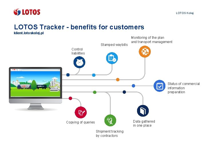 LOTOS Kolej LOTOS Tracker - benefits for customers klient. lotoskolej. pl Stamped waybills Monitoring