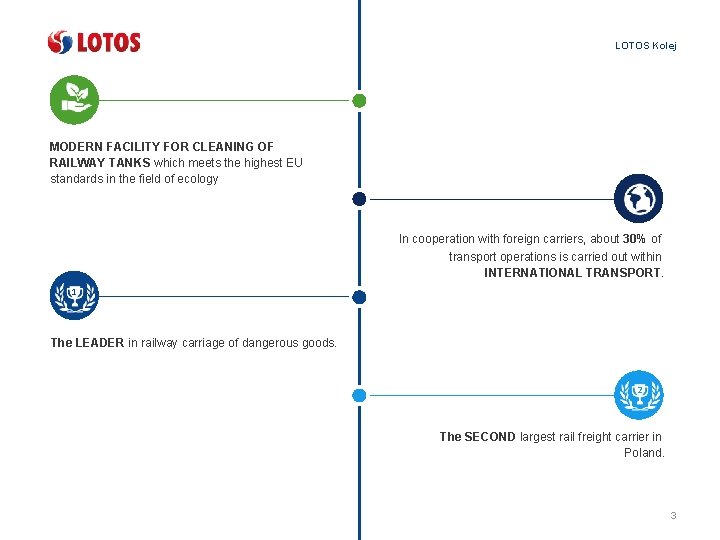LOTOS Kolej MODERN FACILITY FOR CLEANING OF RAILWAY TANKS which meets the highest EU
