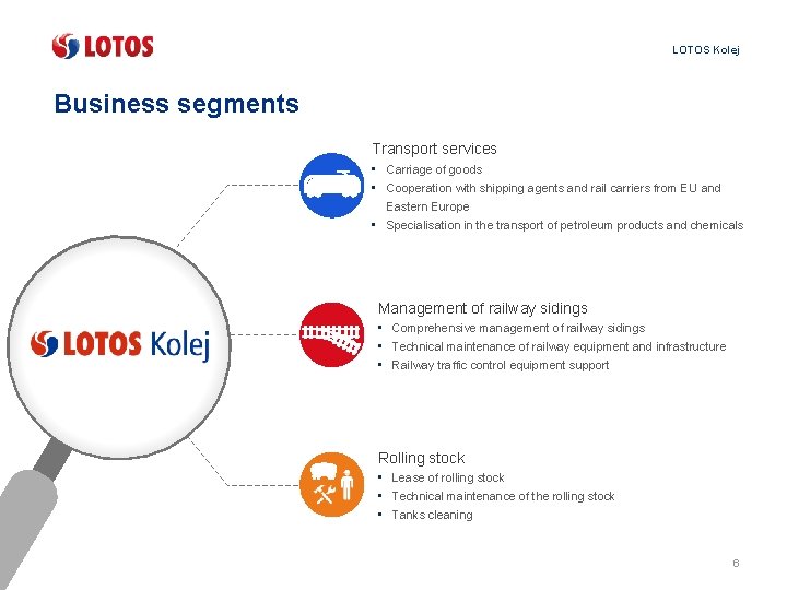 LOTOS Kolej Business segments Transport services • Carriage of goods • Cooperation with shipping