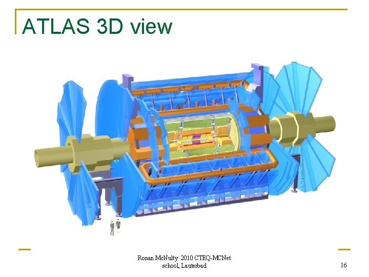 ATLAS 3 D view Ronan Mc. Nulty 2010 CTEQ-MCNet school, Lauterbad 16 