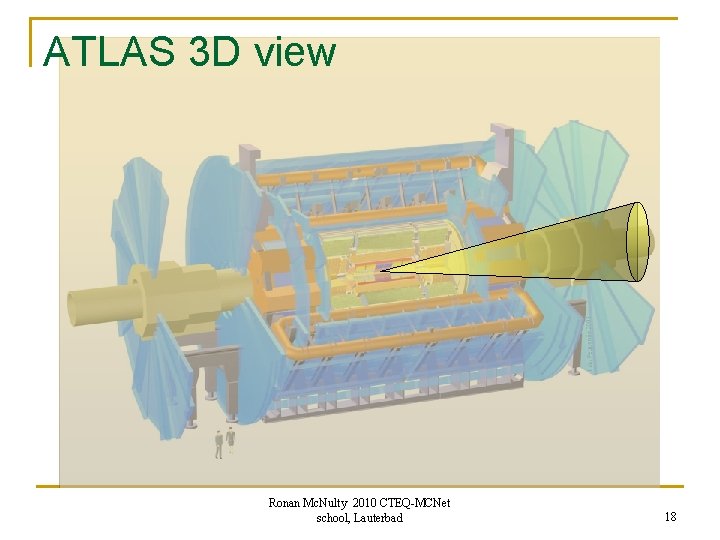 ATLAS 3 D view Ronan Mc. Nulty 2010 CTEQ-MCNet school, Lauterbad 18 