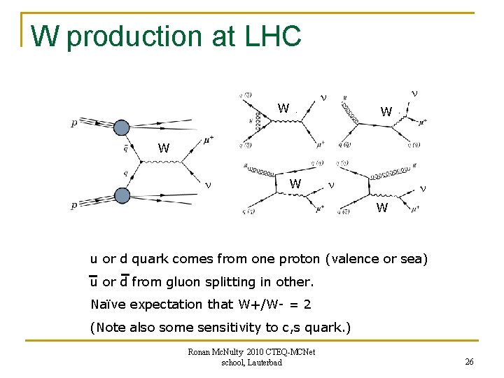 W production at LHC W n n W u or d quark comes from
