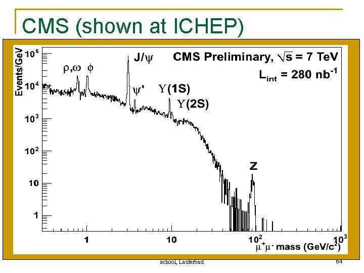 CMS (shown at ICHEP) Ronan Mc. Nulty 2010 CTEQ-MCNet school, Lauterbad 64 