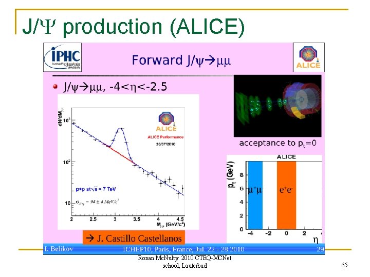 J/Y production (ALICE) Ronan Mc. Nulty 2010 CTEQ-MCNet school, Lauterbad 65 