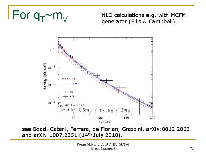 For q. T~m. V NLO calculations e. g. with MCFM generator (Ellis & Campbell)