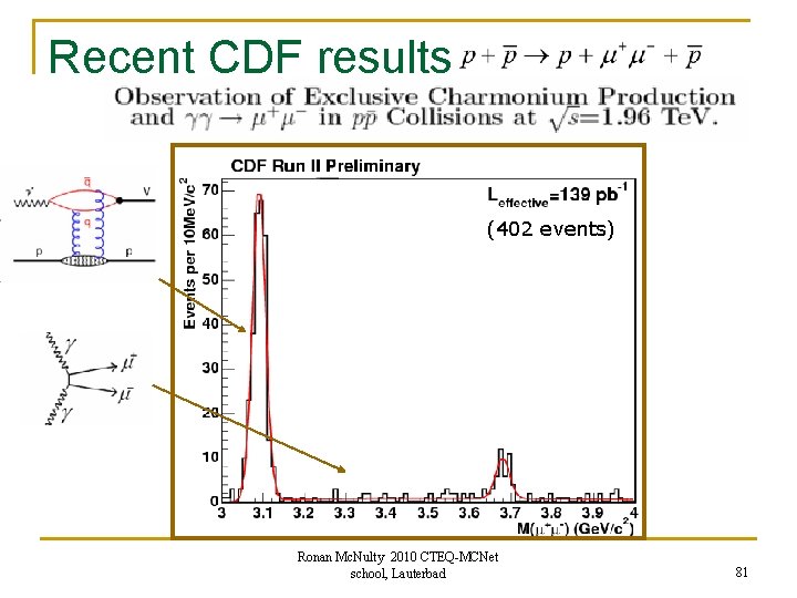 Recent CDF results (402 events) Ronan Mc. Nulty 2010 CTEQ-MCNet school, Lauterbad 81 